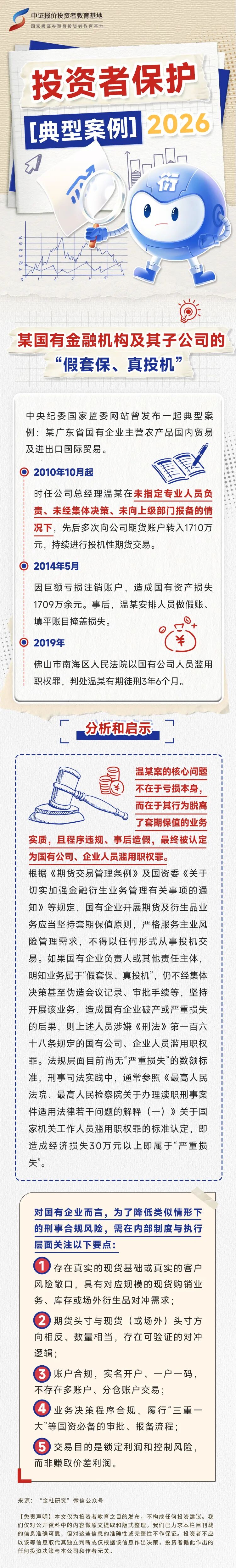 投保典型案例丨某国有金融机构及其子公司的“假套保，真投机”